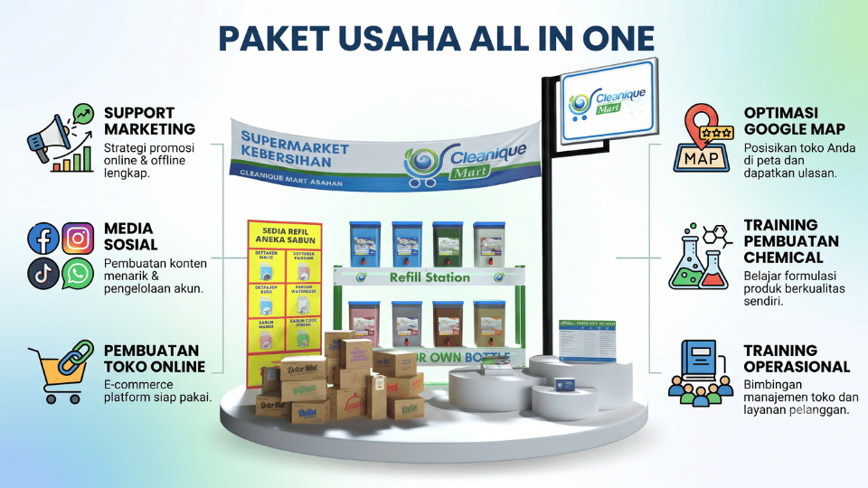 gambar pendukung 2